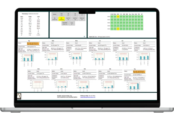 Stacguard Software